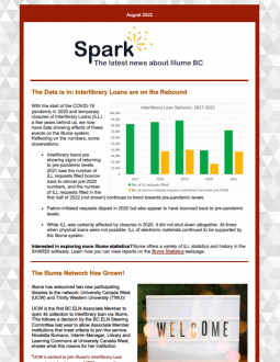 Preview of Illume Spark August 2022